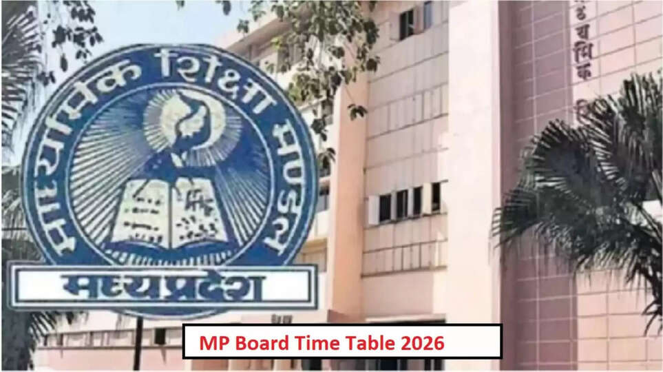 MP Board Exam 2026